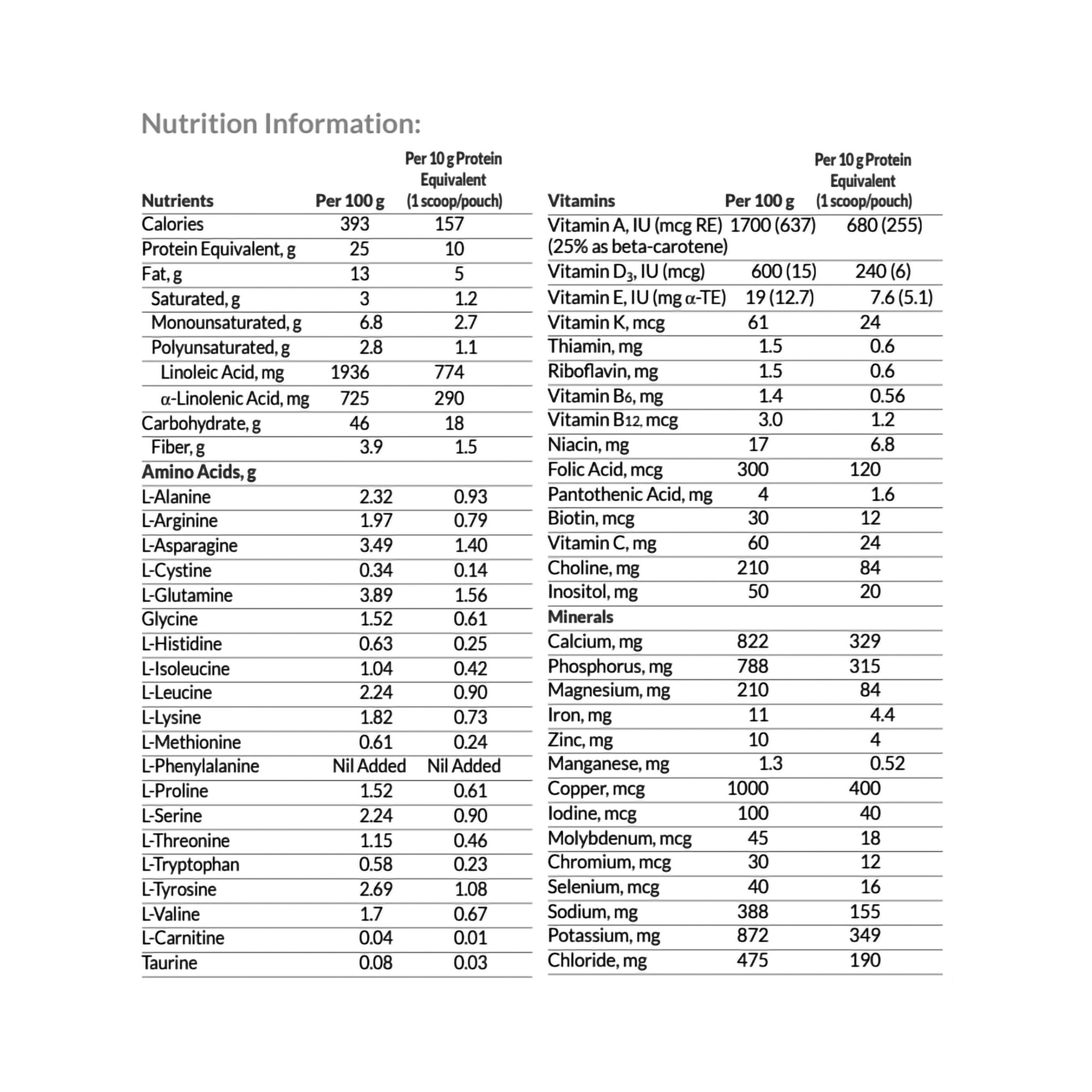 Nutricia PhenylAde Essential PKU Powdered Drink Mix, Chocolate, 1 lb, 119868, 1 Each