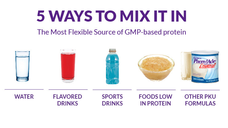 Nutricia PhenylAde GMP Mix-In PKU Powdered Medical Food, Unflavored