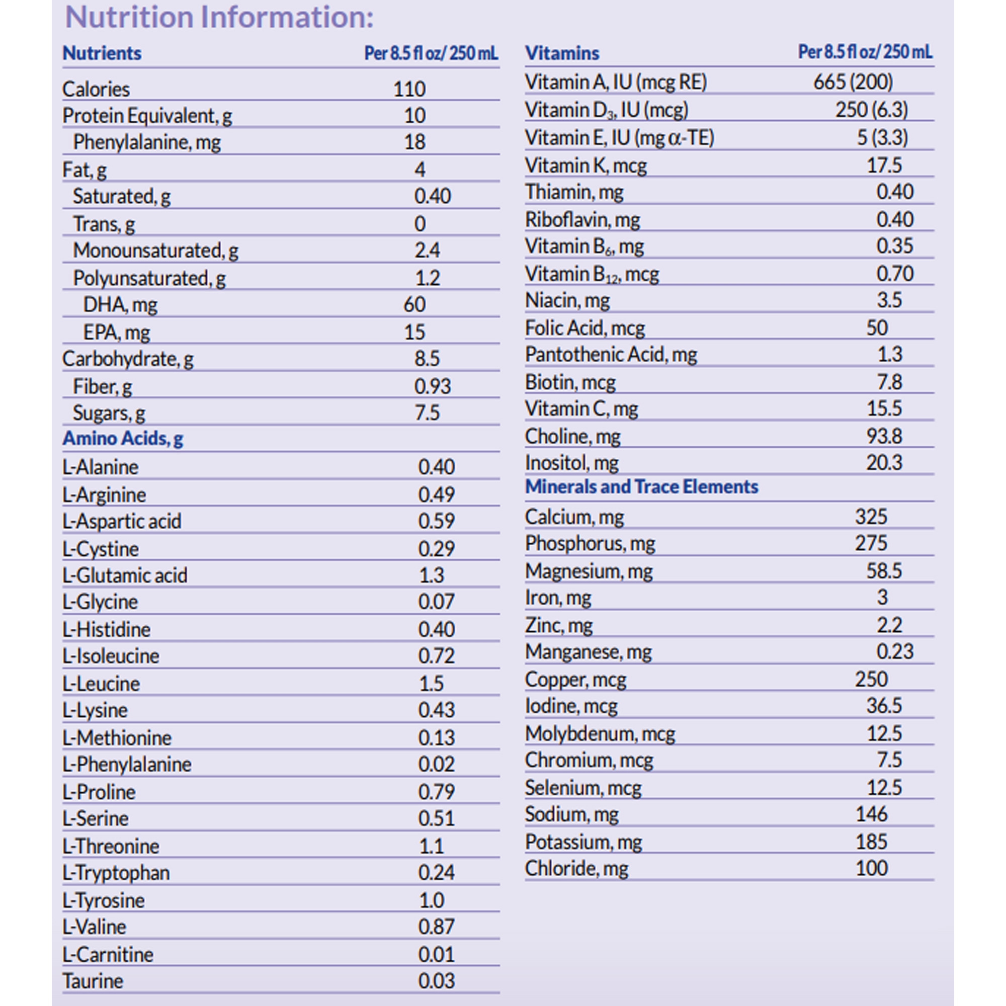 Nutricia PhenylAde GMP READY PKU Oral Supplement, Ready-To-Use, Plain, 8.5 oz., 139686, 1 Each