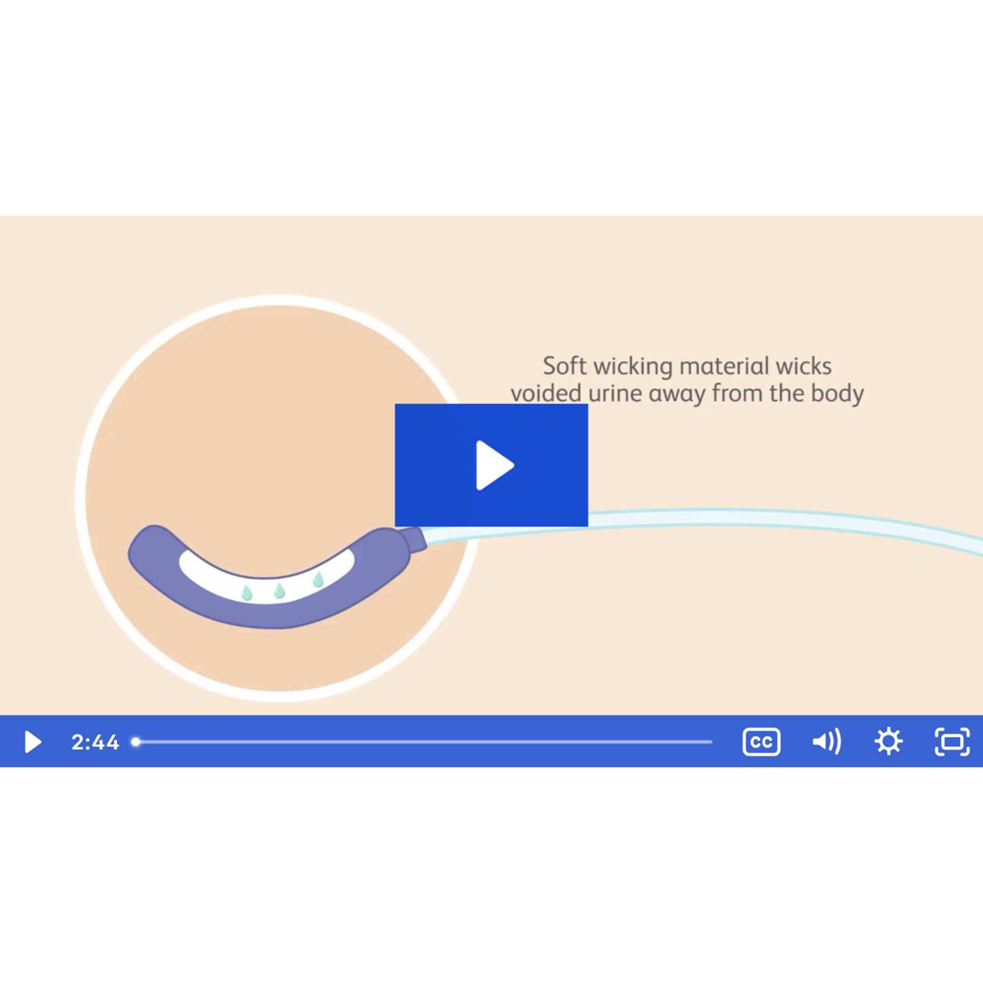 PureWick Urine Collection System with Battery