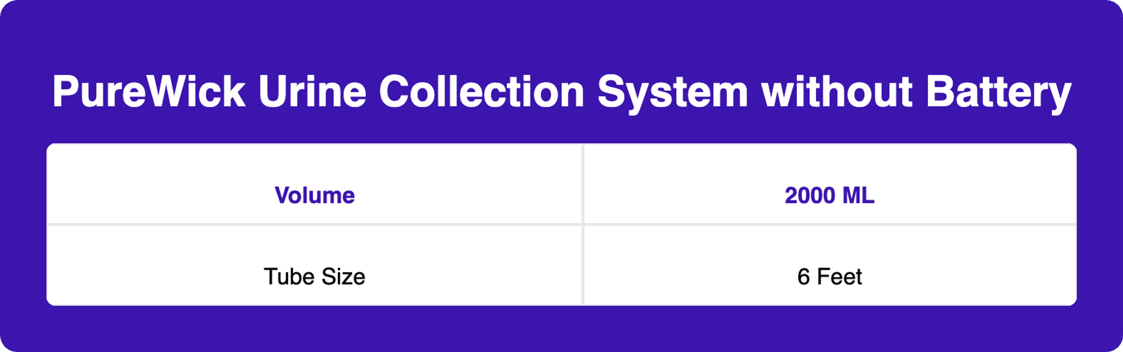 PureWick Urine Collection System without Battery,