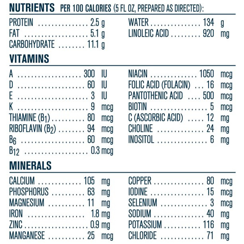 Gerber Good Start Soy 2 Soy-Based Infant Formula with Iron, Powder,  24 oz., 5000012586, Nutrition
