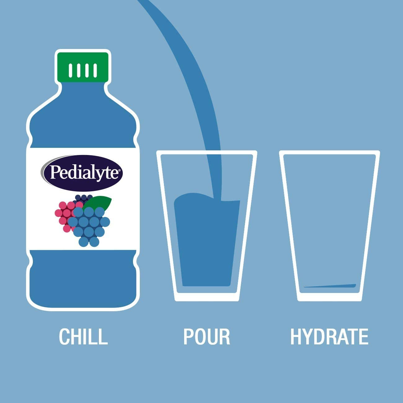 Pedialyte AdvancedCare Pediatric Oral Electrolyte Solution, Blue Raspberry, 33.8 oz., 63059, Case of 8