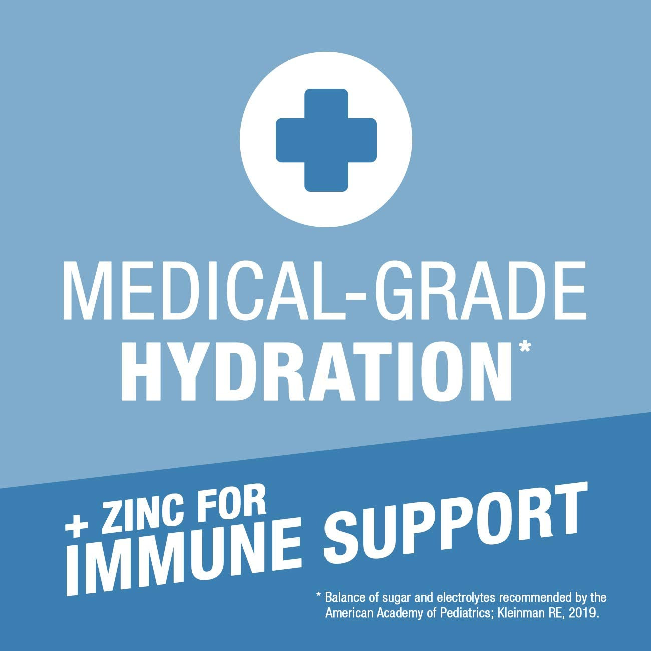 Pedialyte AdvancedCare Pediatric Oral Electrolyte Solution, Blue Raspberry, 33.8 oz., 63059, Case of 8