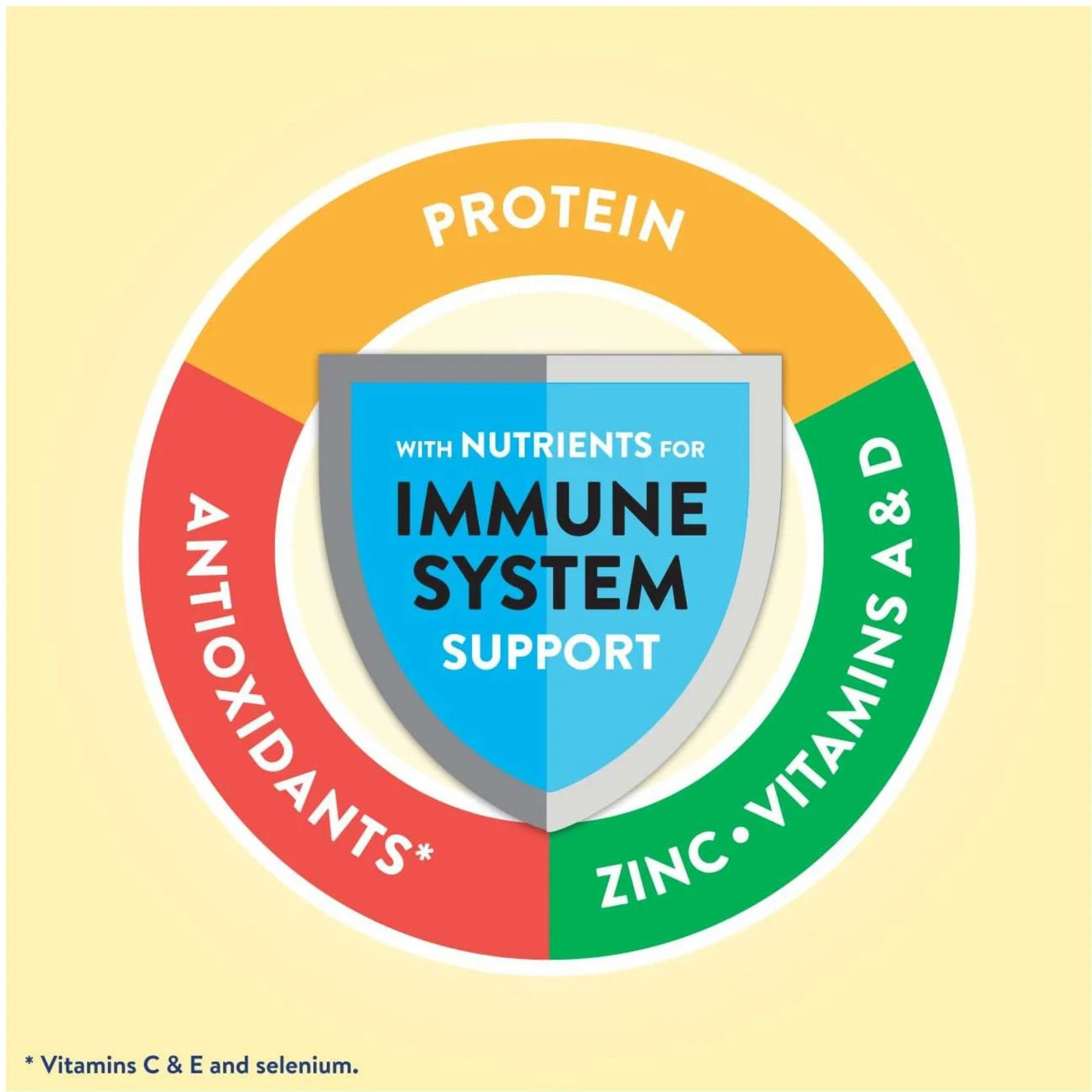 PediaSure Peptide 1.5 Peptide-Based Nutrition Oral Supplement & Tube Feeding Formula, Vanilla, 8 oz.