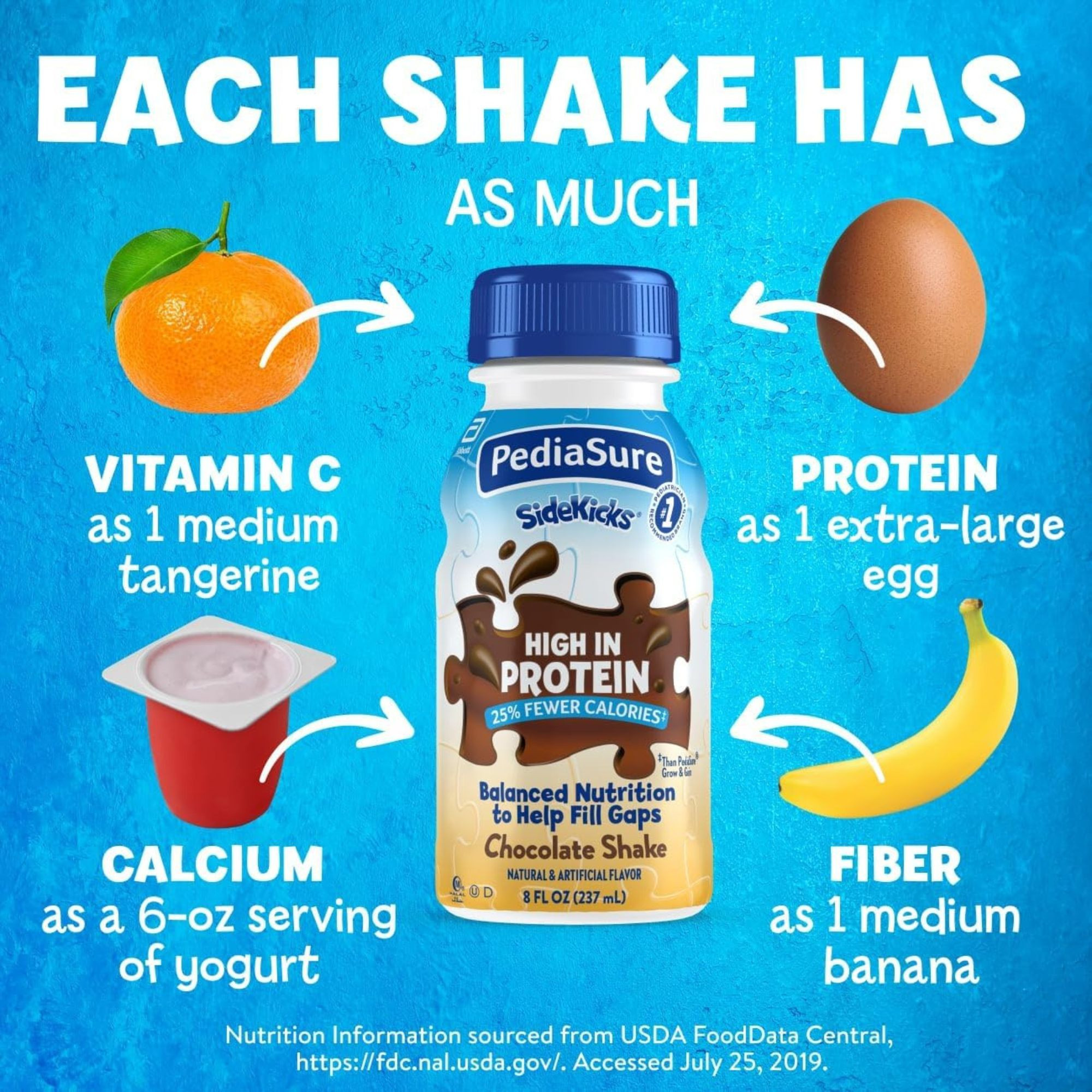 PediaSure Sidekicks High Protein Pediatric Oral & Tube Feeding Supplement Shake, Chocolate, 8 oz.