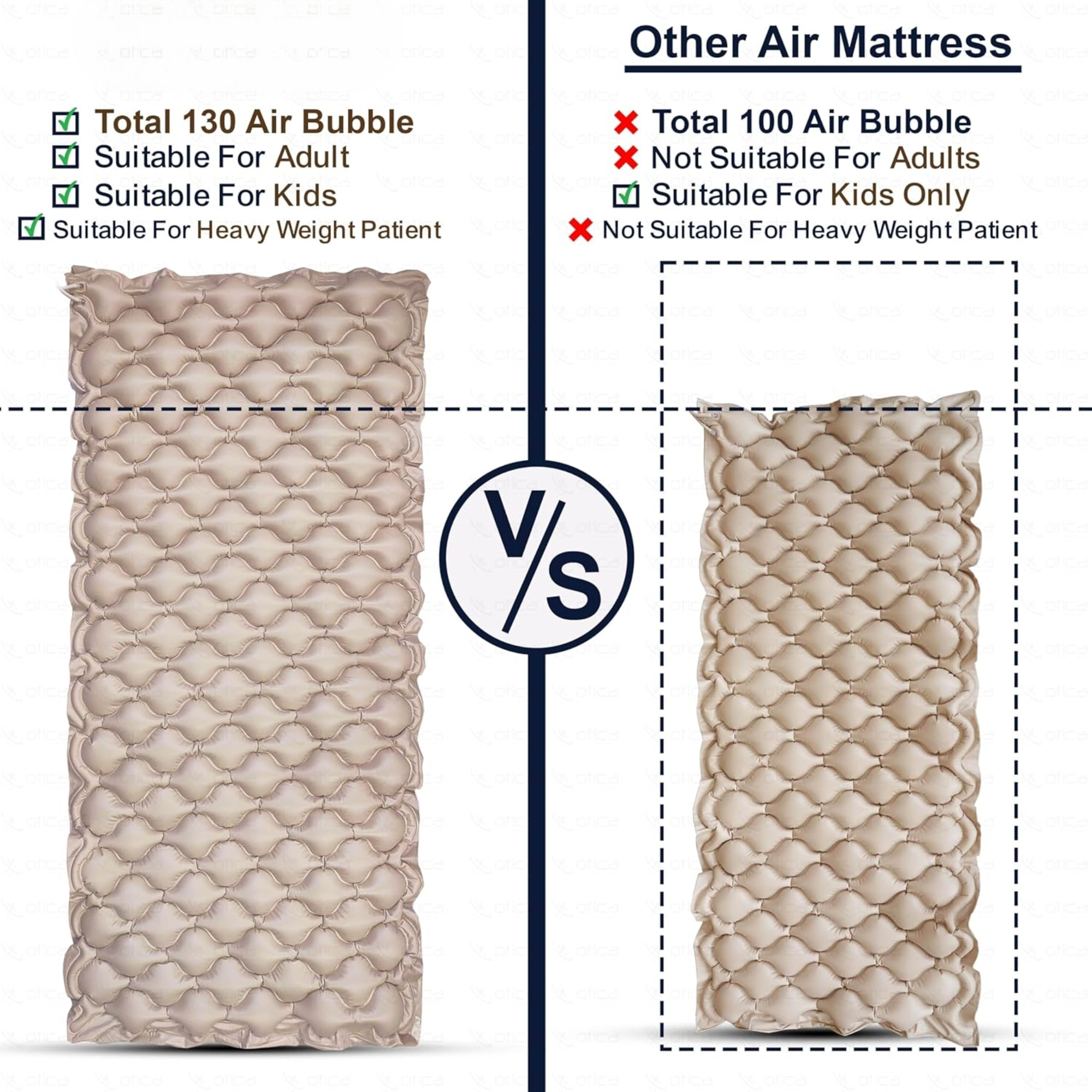 drive Med-Aire Mattress Overlay Replacement, 14003, 1 Each