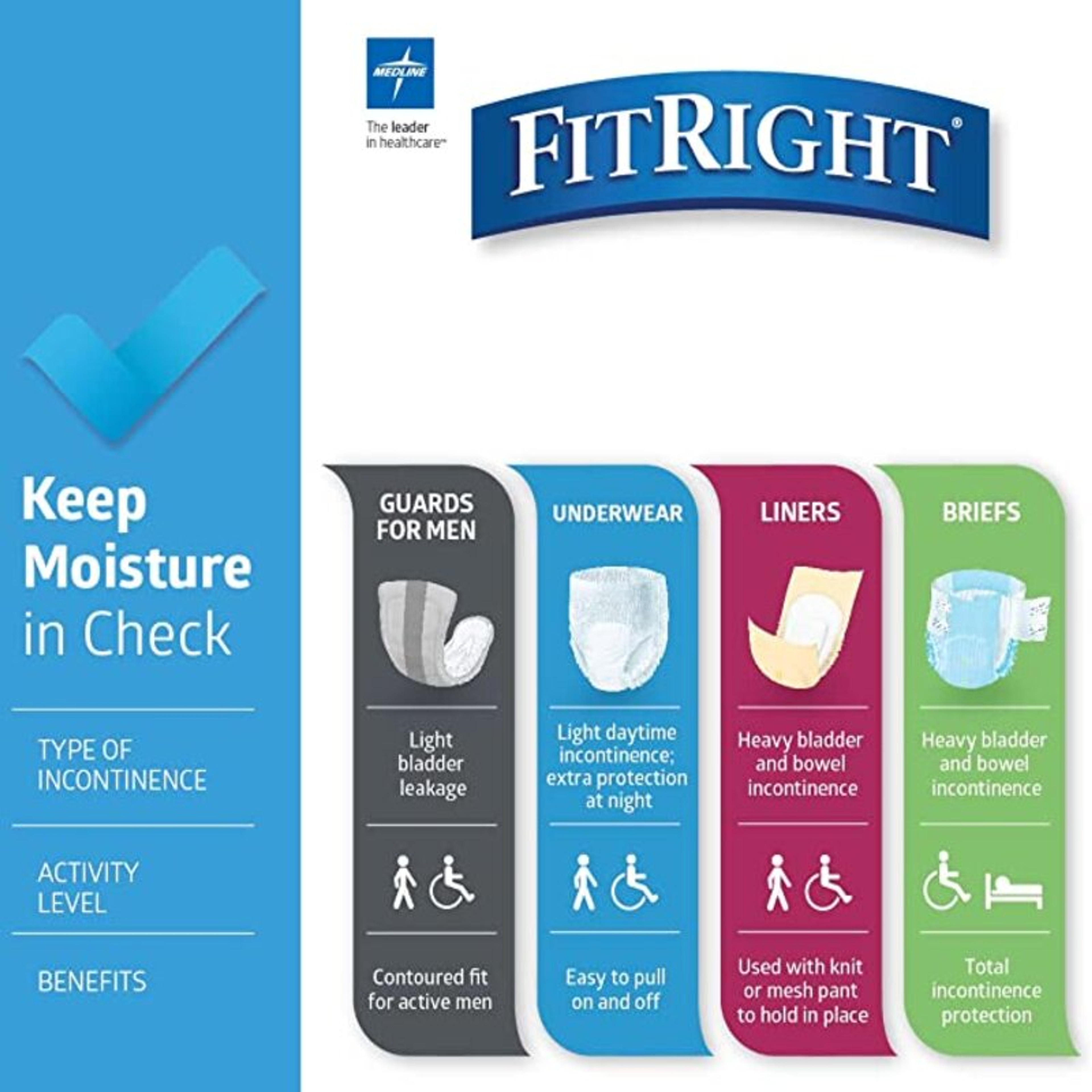 FitRight Ultra Adult Incontinence Briefs, Heavy Absorbency