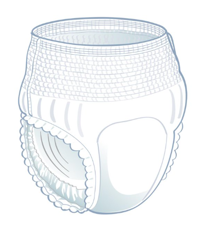 FitRight Ultra Protective Underwear, Moderate Absorbency