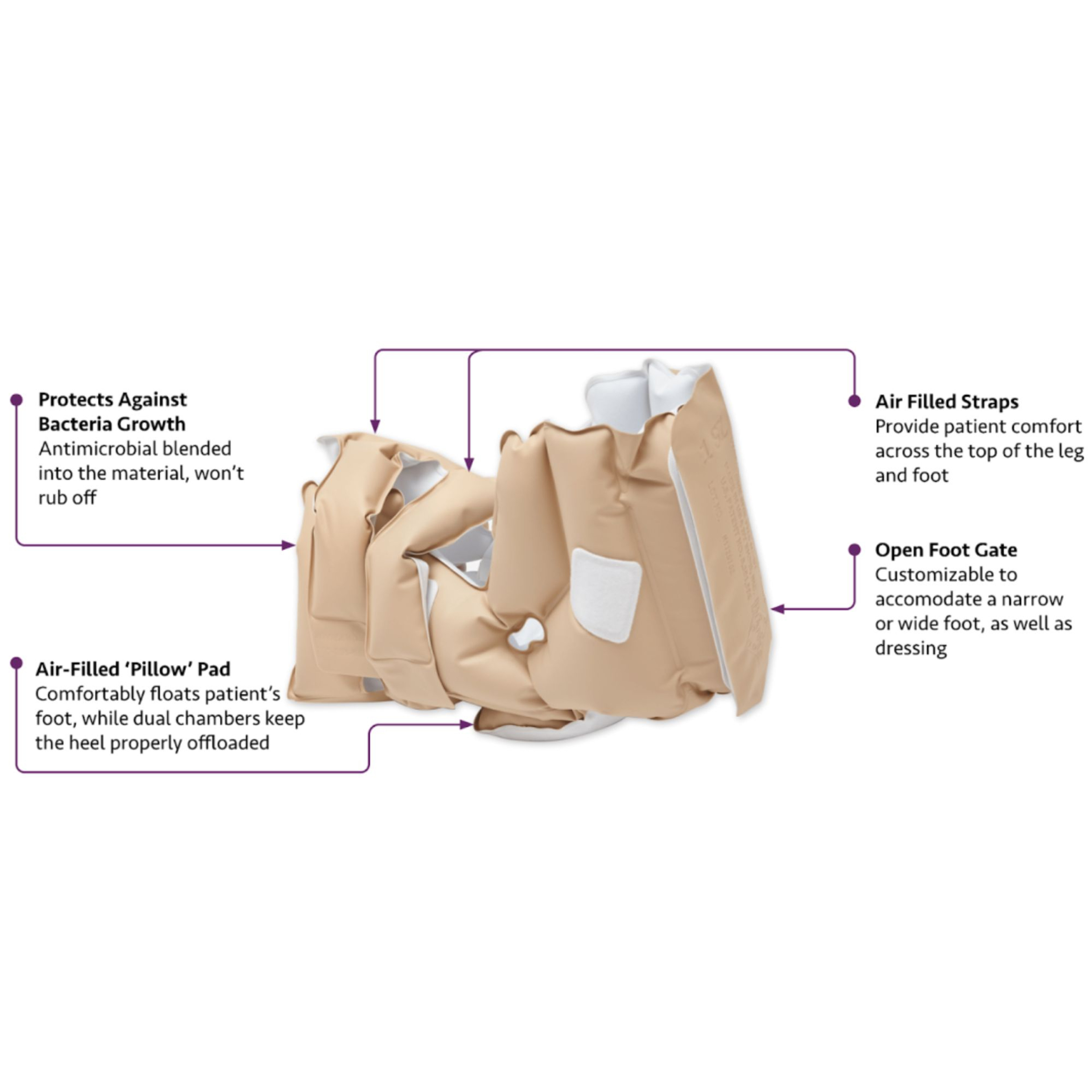 Ehob Foot Waffle, 505FW, Large  - 1 Each