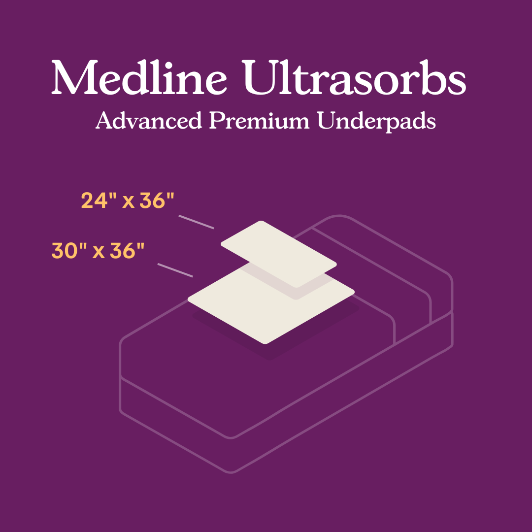Medline Ultrasorbs Advanced Premium Underpads