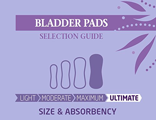 FitRight Bladder Control Pads, Ultimate Absorbency