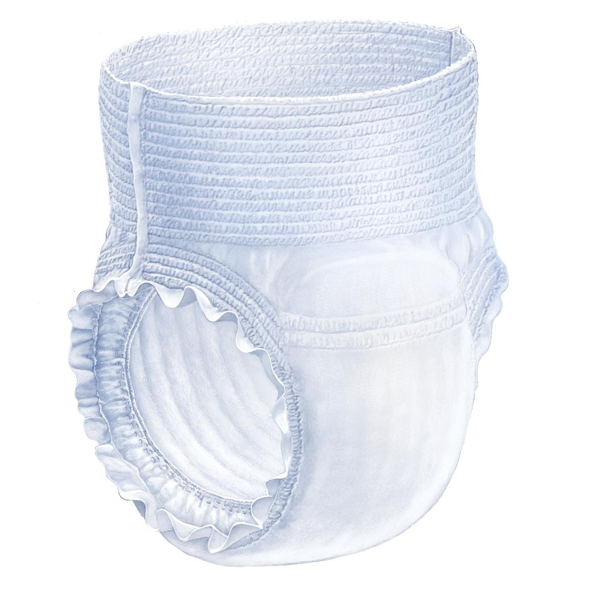 FitRight Protective Underwear, Heavy Absorbency,