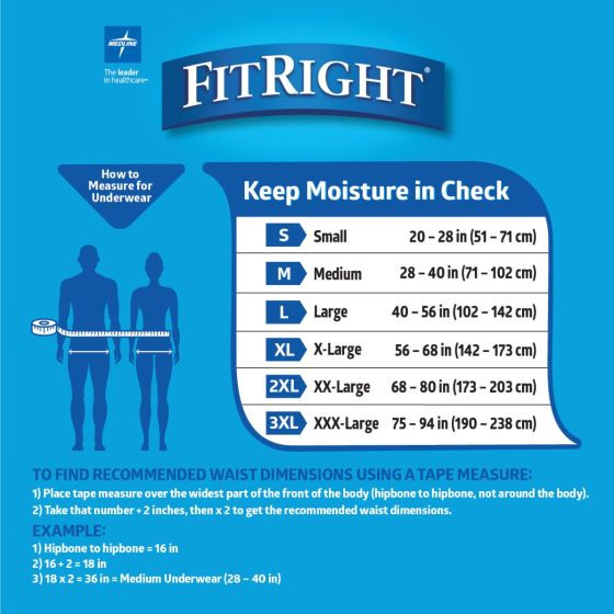 FitRight Super Protective Underwear