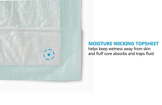 FitRight Underpads, Moderate Absorbency