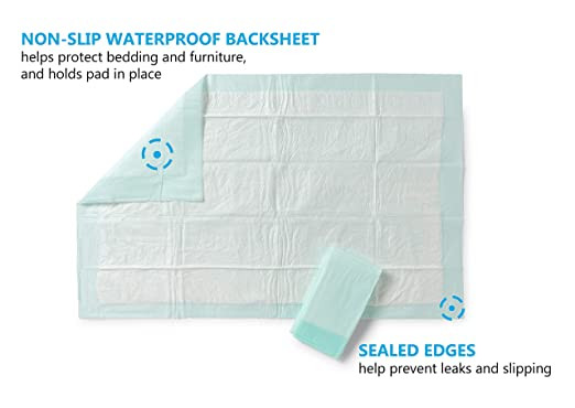 FitRight Underpads, Moderate Absorbency