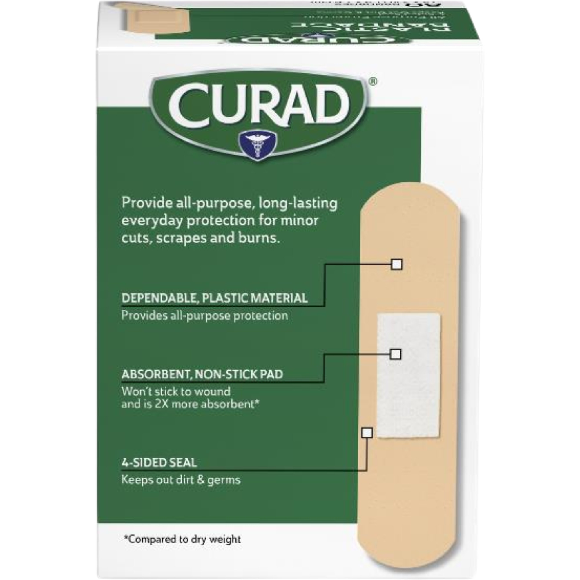 Curad Plastic Adhesive Bandages