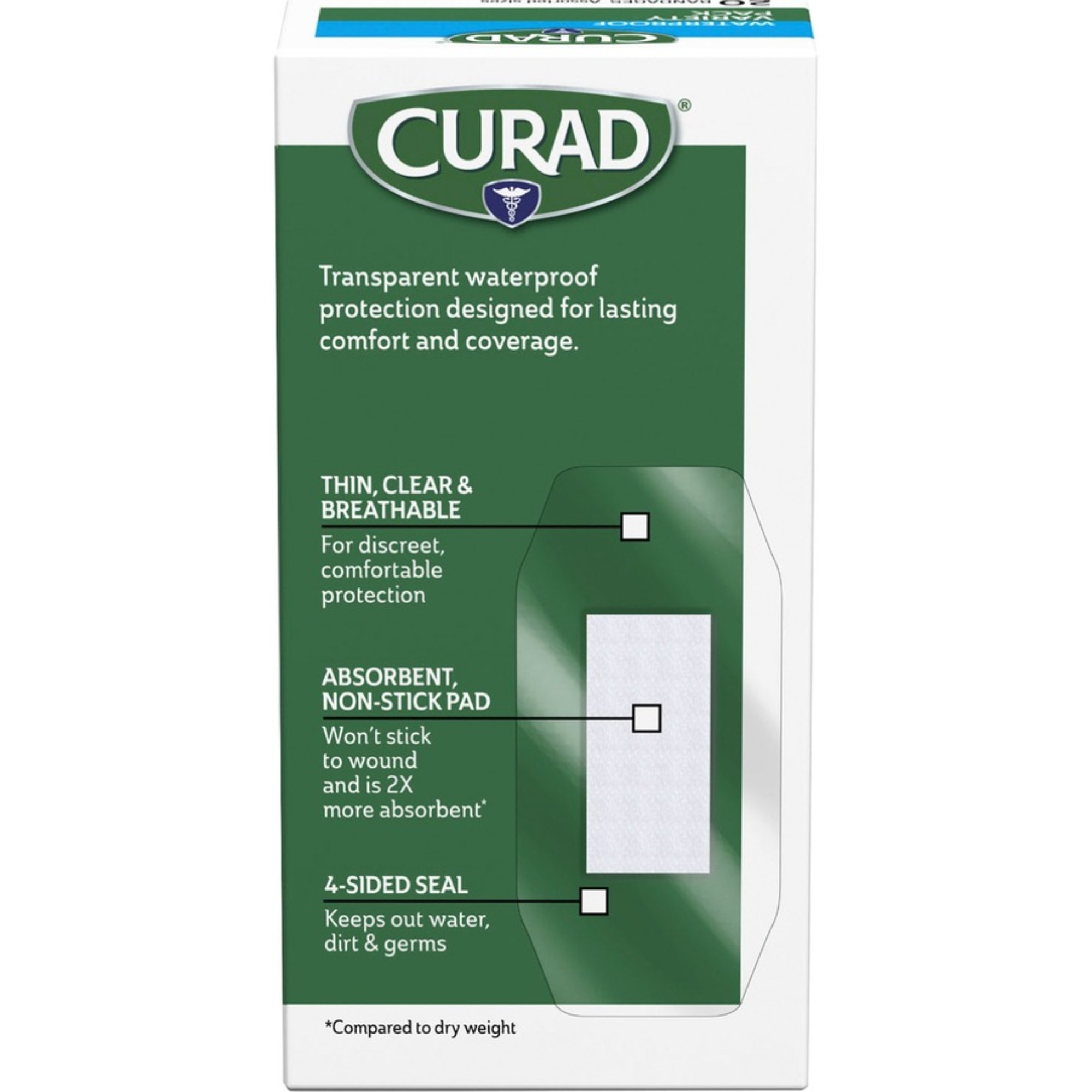 Curad Clear Waterproof Adhesive Bandages, Assorted Sizes