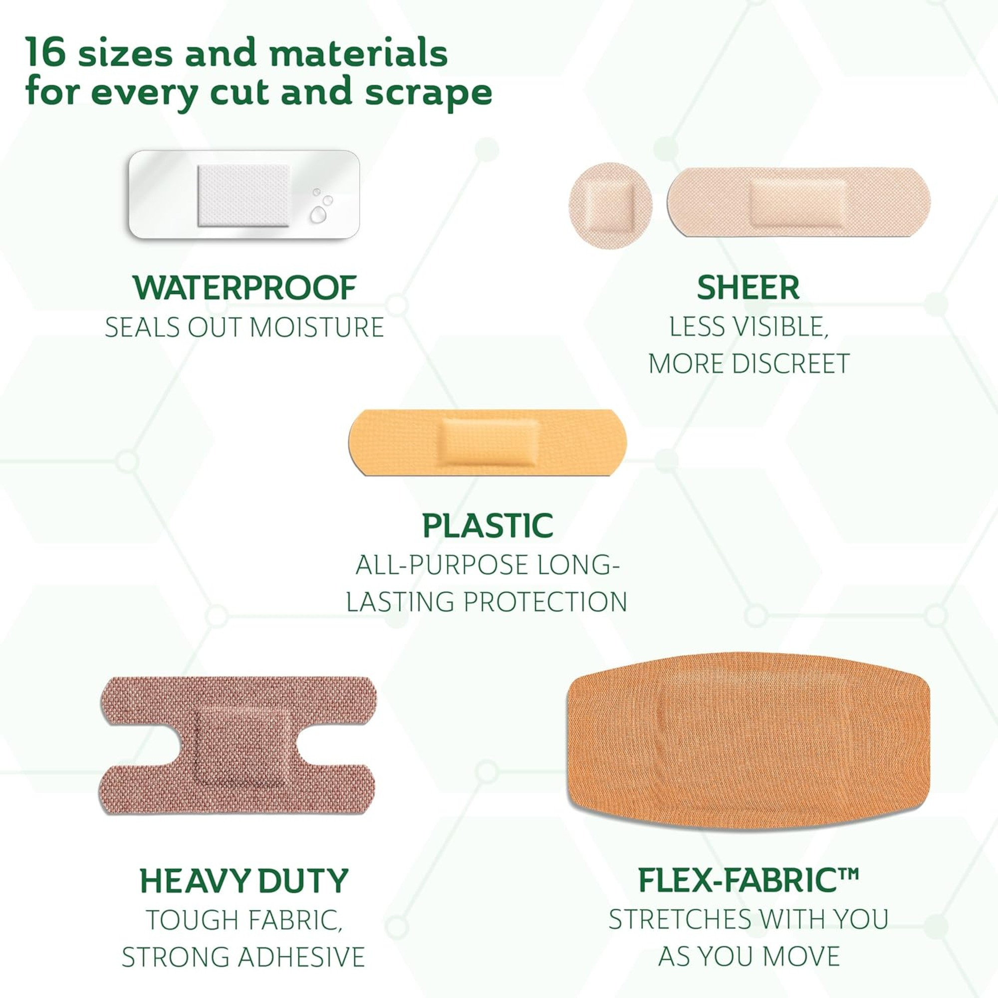 Curad Waterproof Variety Pack Bandages