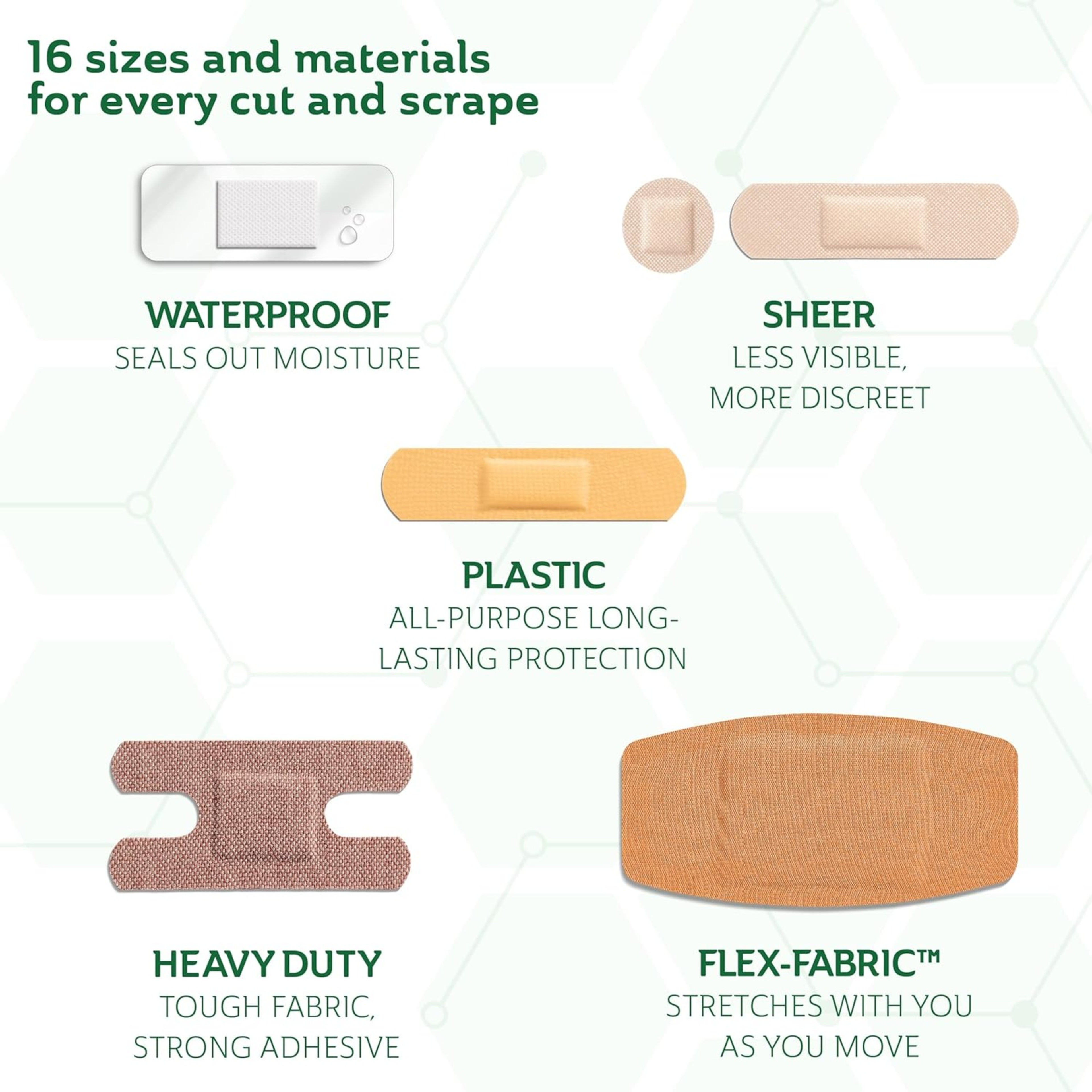 Curad Waterproof Variety Pack Bandages