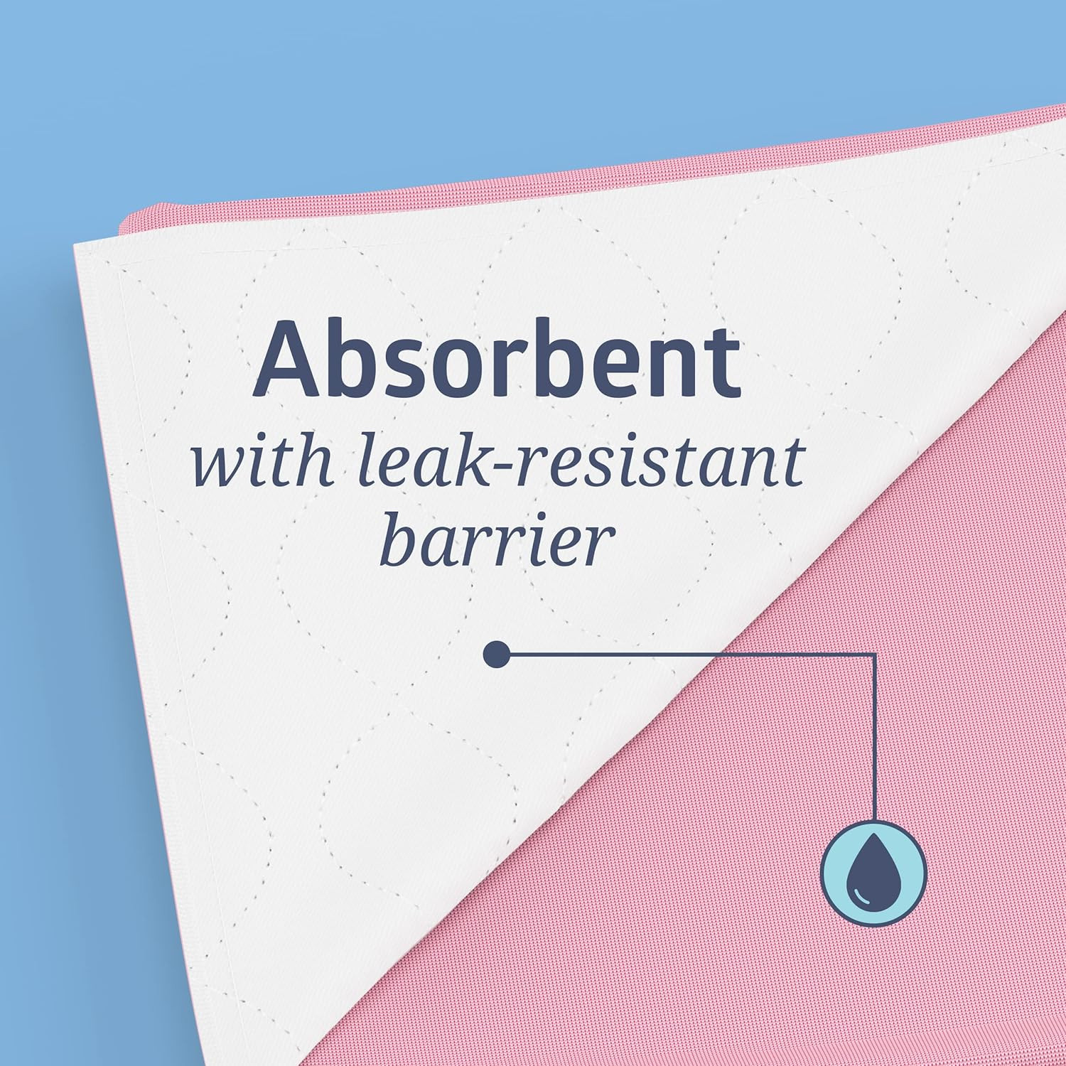 Medline Sofnit 300 Reusable Underpads, Moderate Absorbency