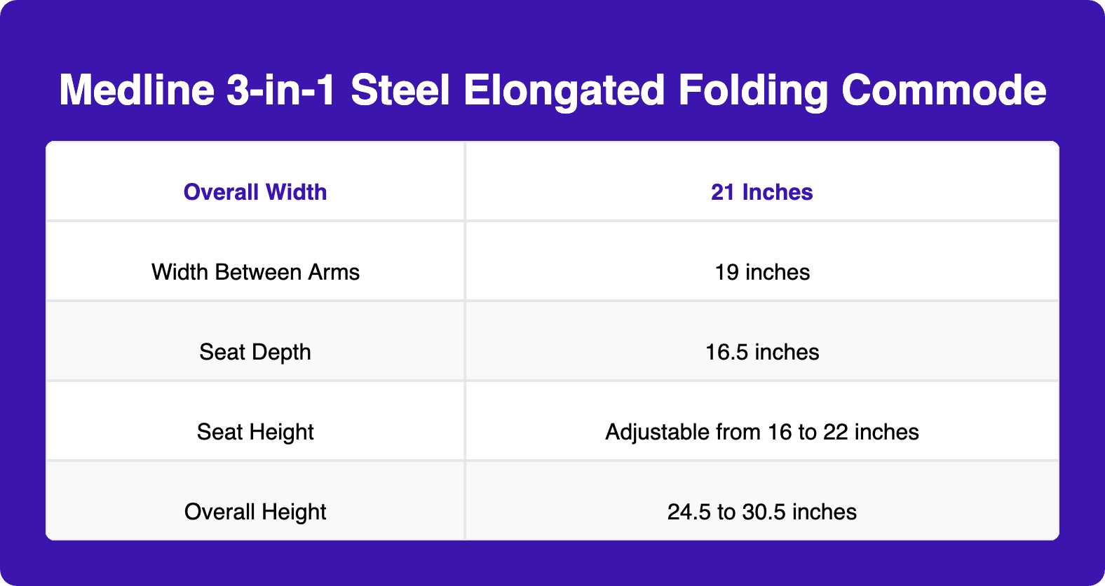 Medline 3-in-1 Steel Elongated Folding Commode