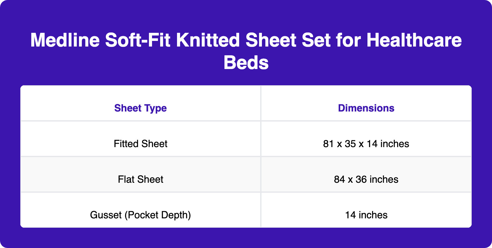 Medline Soft-Fit Knitted Sheet Set for Healthcare Beds
