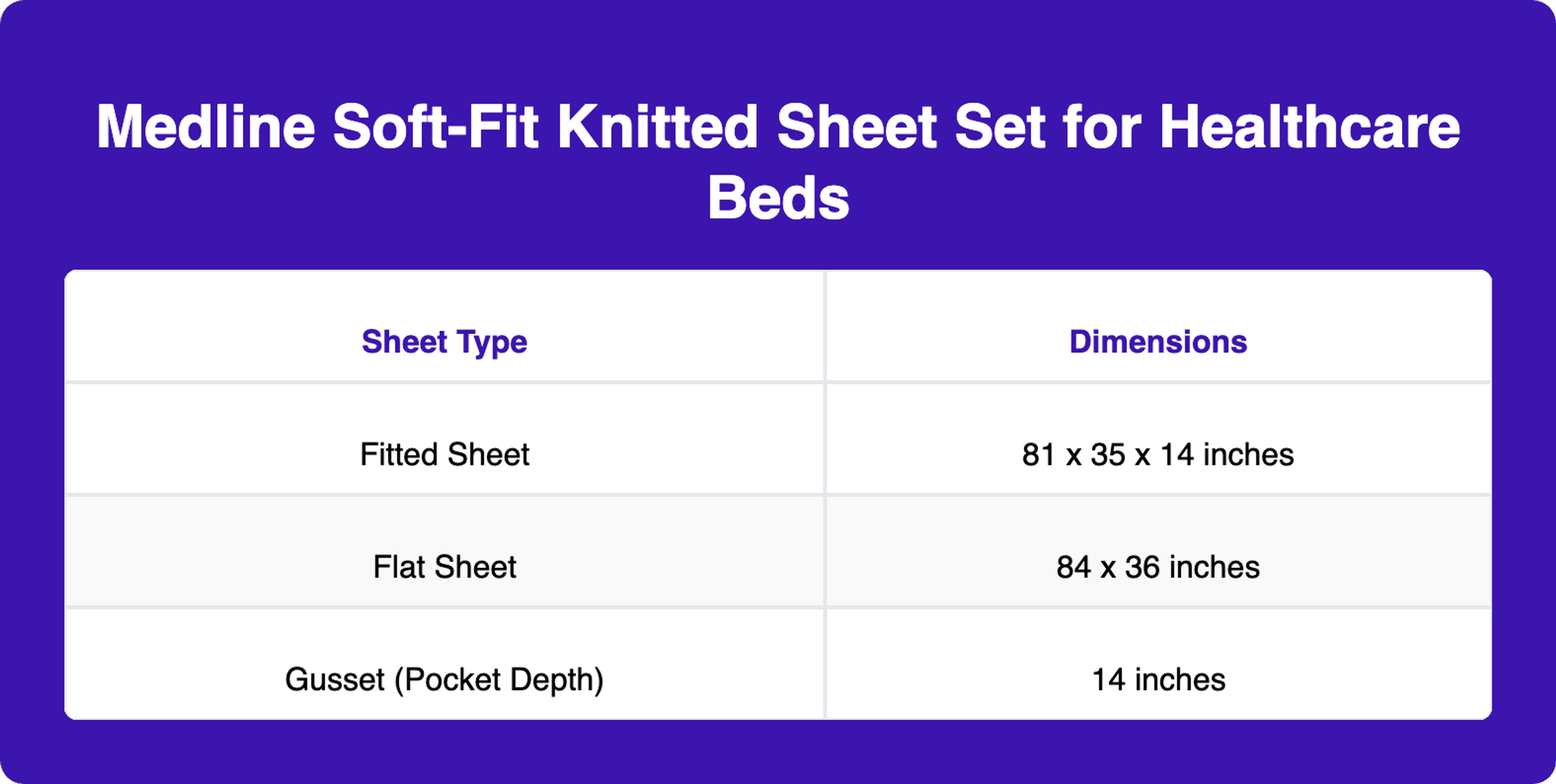 Medline Soft-Fit Knitted Sheet Set for Healthcare Beds
