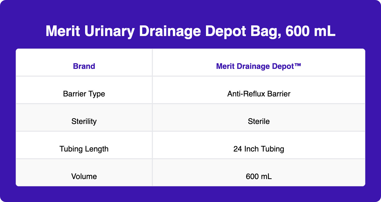 Merit Urinary Drainage Depot Bag, 600 mL , MDD600, Box of 20
