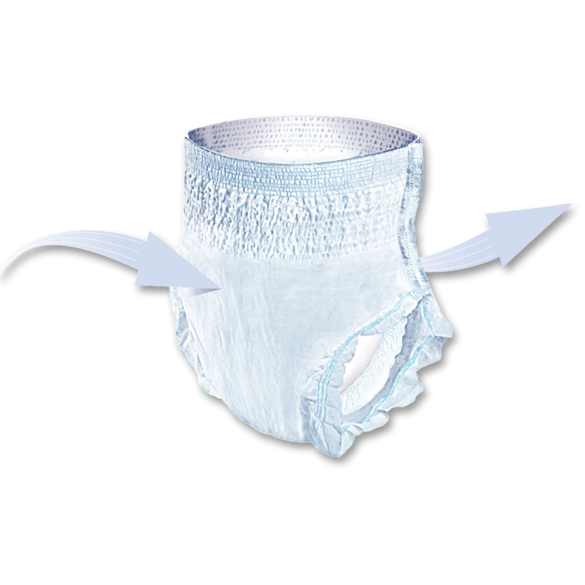 Seni Active Classic Plus Disposable Underwear, Moderate AbsorbencySeni Active Classic Plus Disposable Underwear, Moderate Absorbency