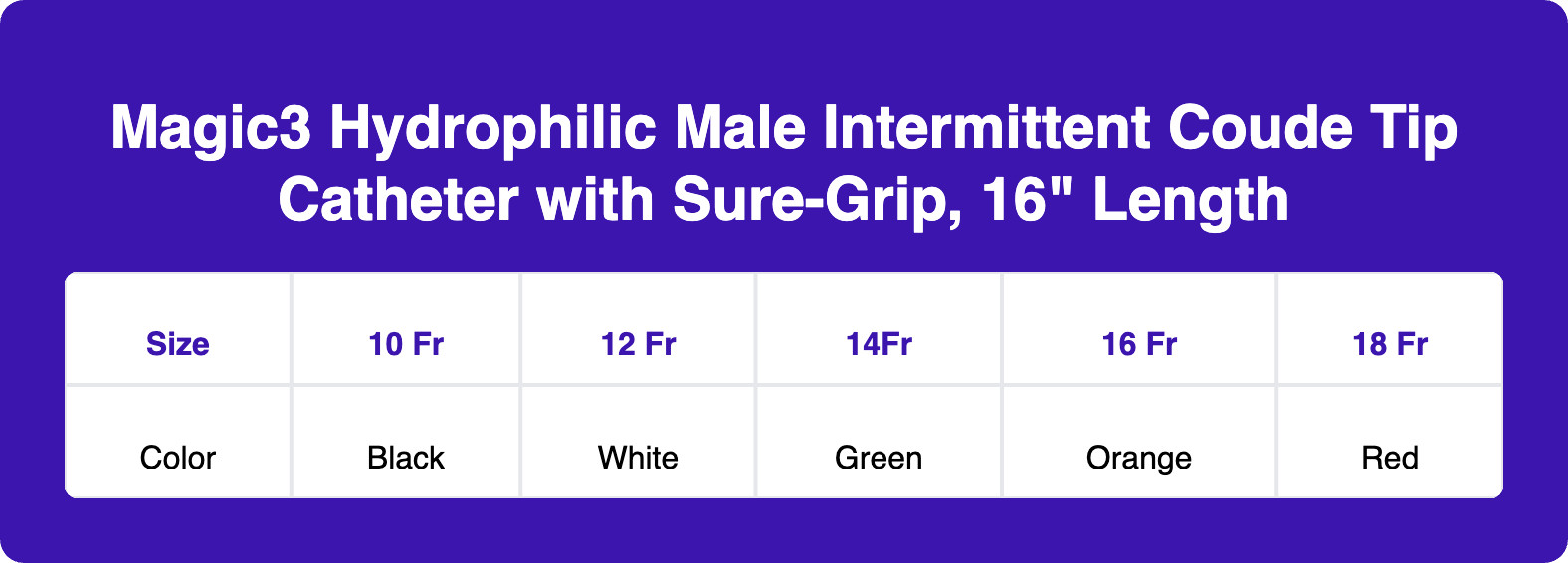 Magic3 Hydrophilic Male Intermittent Coude Tip Catheter with Sure-Grip