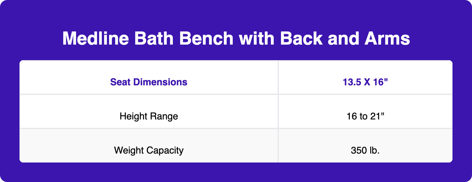 Medline Bath Bench with Back and Arms, MDS89745RAH, 1 Each