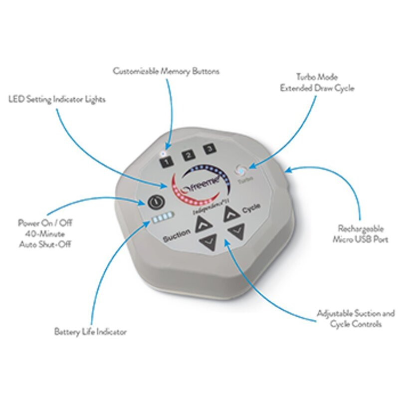 Freemie Independence II Standard Breast Pump System