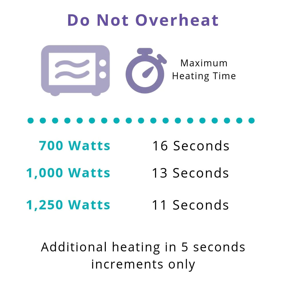 Lansinoh TheraPearl 3-in-1 Hot or Cold Breast Therapy Packs