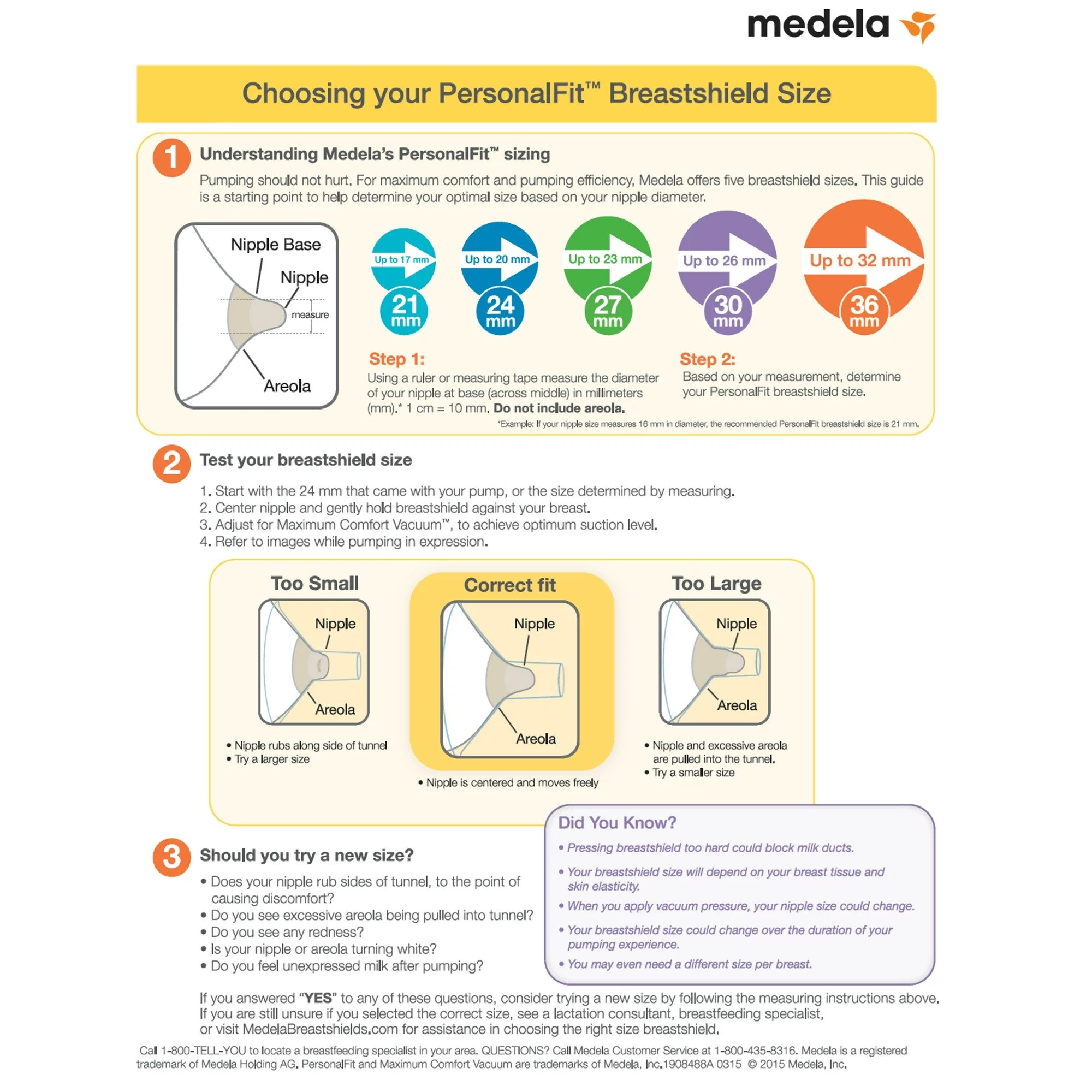 Medela PersonalFit Breast Shields