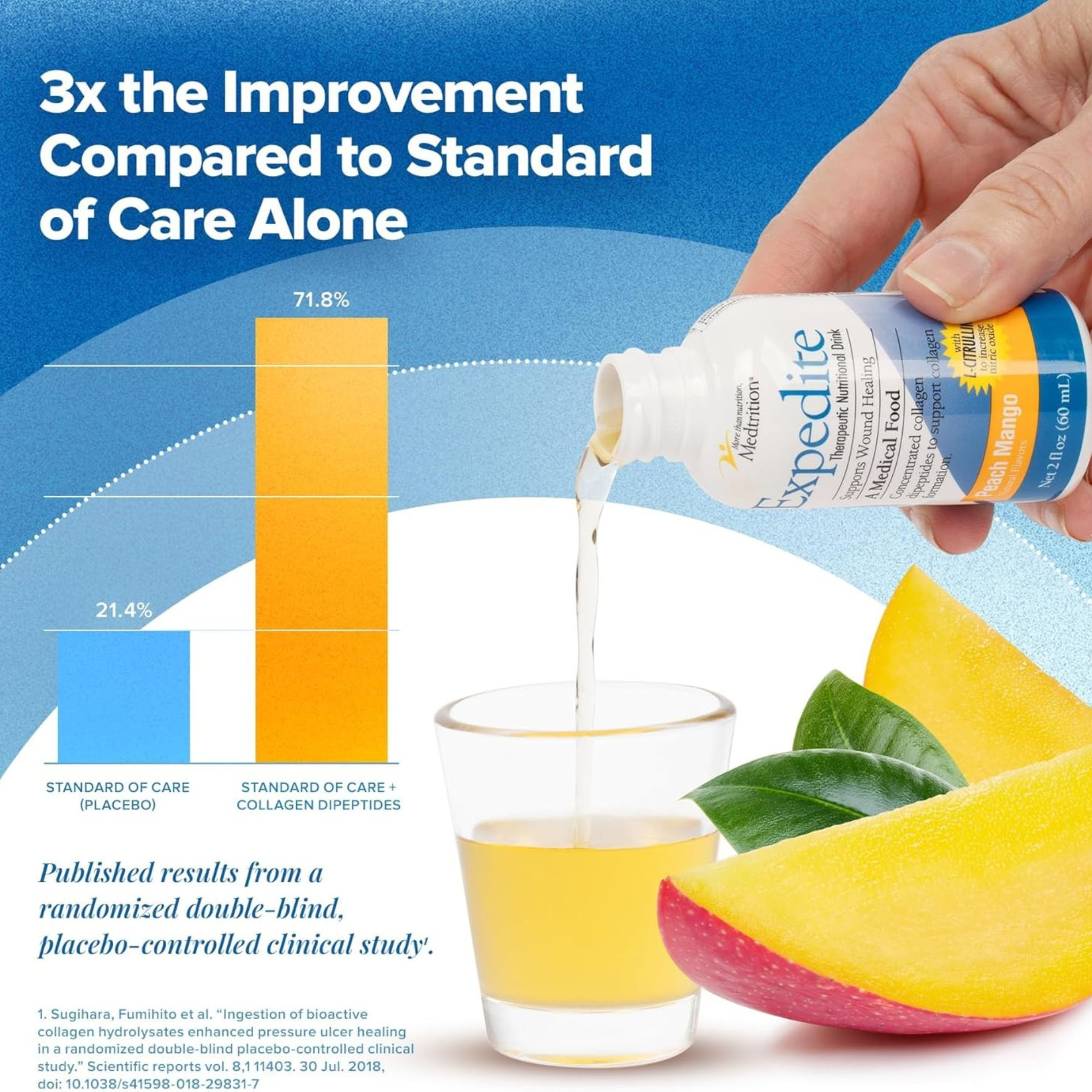 Medtrition Expedite Fast Track Wound Healing Drink, Peach Mango, 2 oz. Bottle, 18800, Peach Mango Flavor - Case of 48