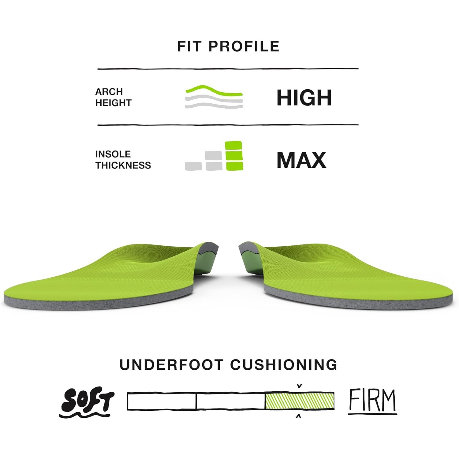 Superfeet Green Premium Insoles