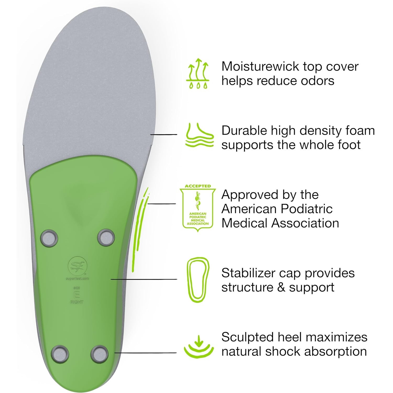 Superfeet Green Premium Insoles