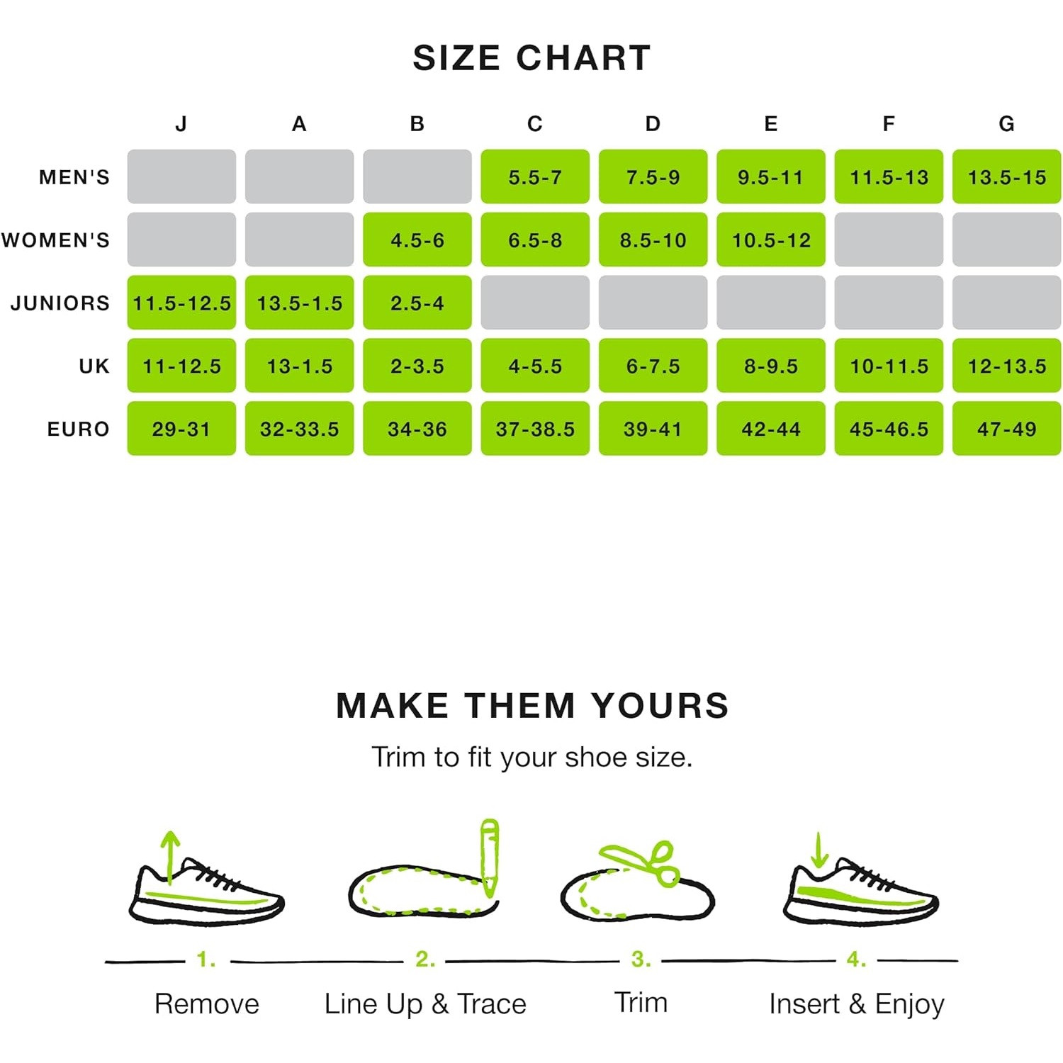 Superfeet Green Premium Insoles