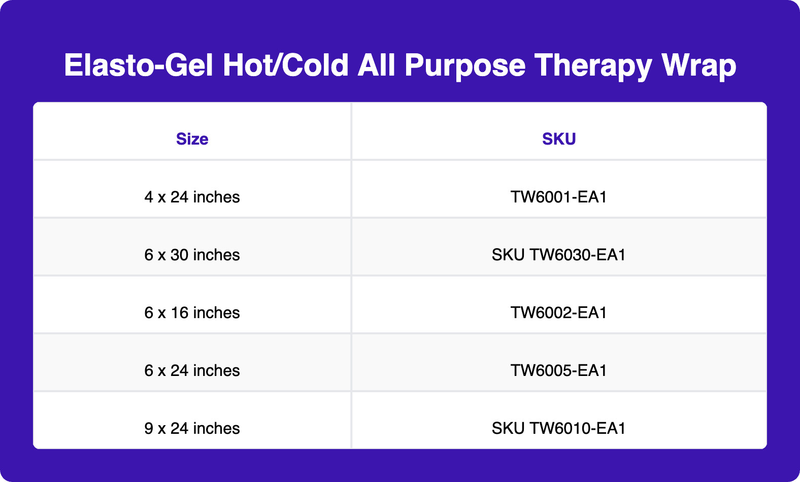 Elasto-Gel Hot/Cold All Purpose Therapy Wrap