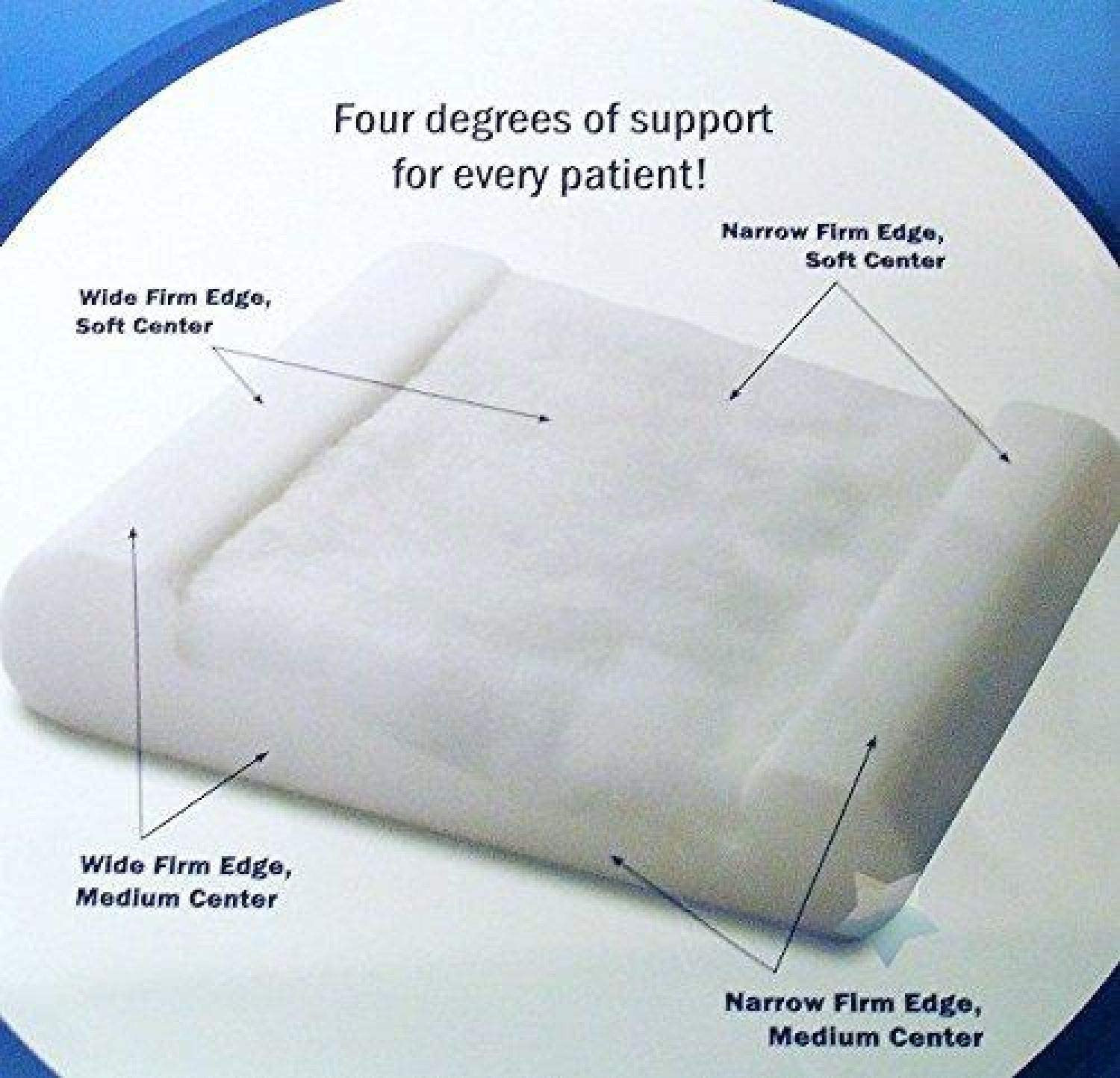 Pillo-Pedic Support Pillow