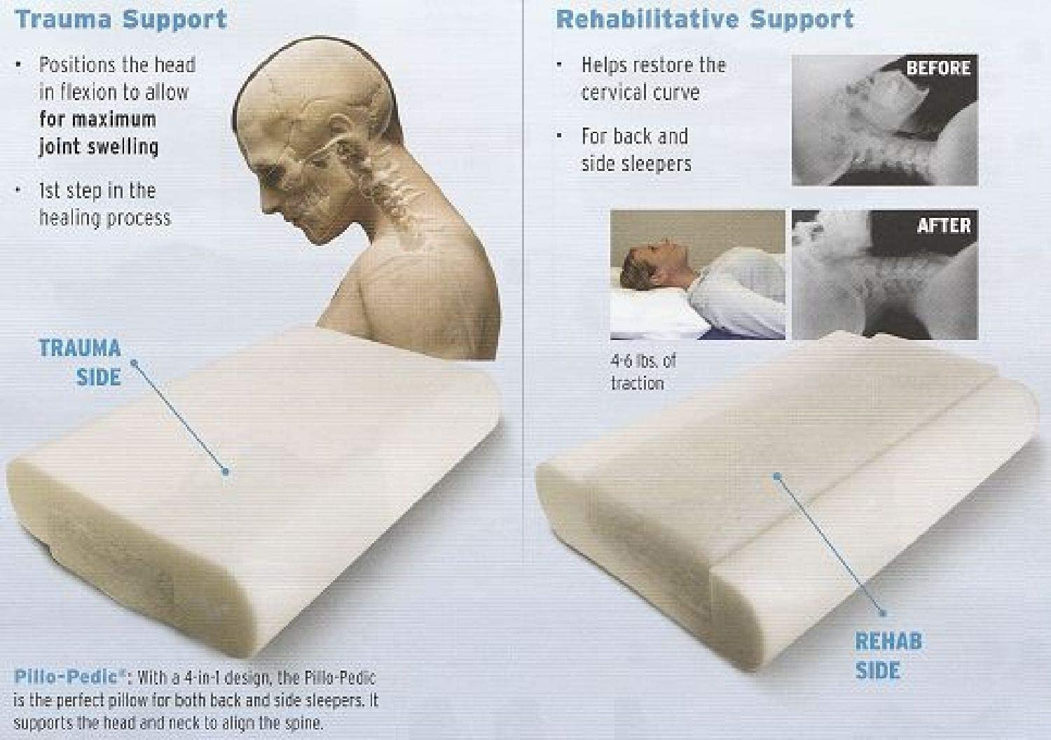 Pillo-Pedic Support Pillow