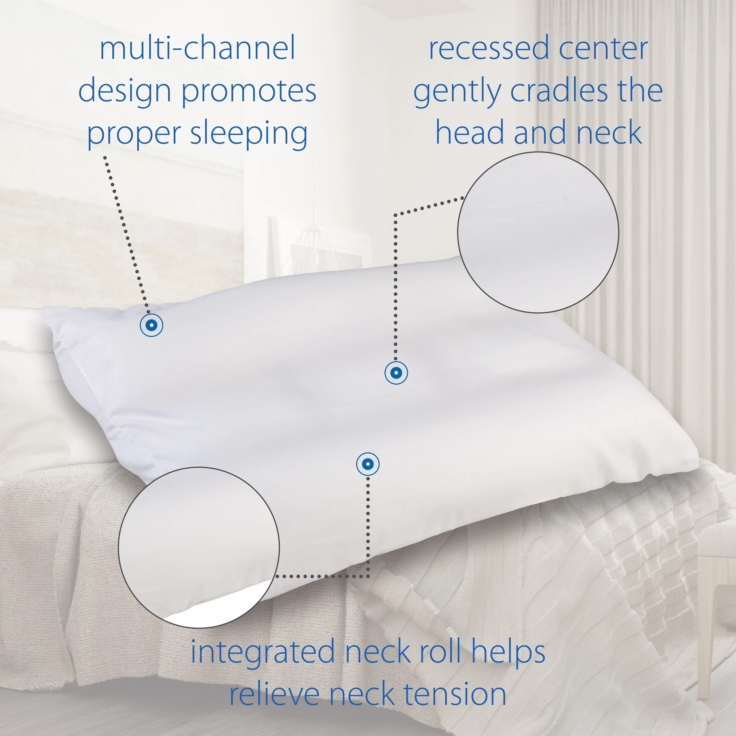 Core Products CerviTrac Fiber Support Pillow