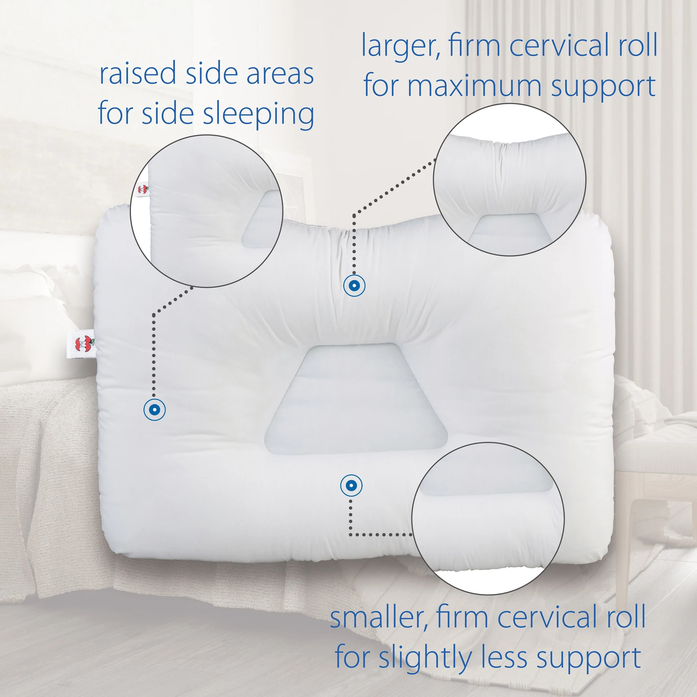 Tri-Core Cervical Support Pillow