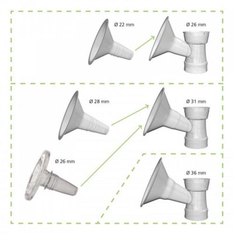 Ardo Medical Breast Shell Inserts 22mm