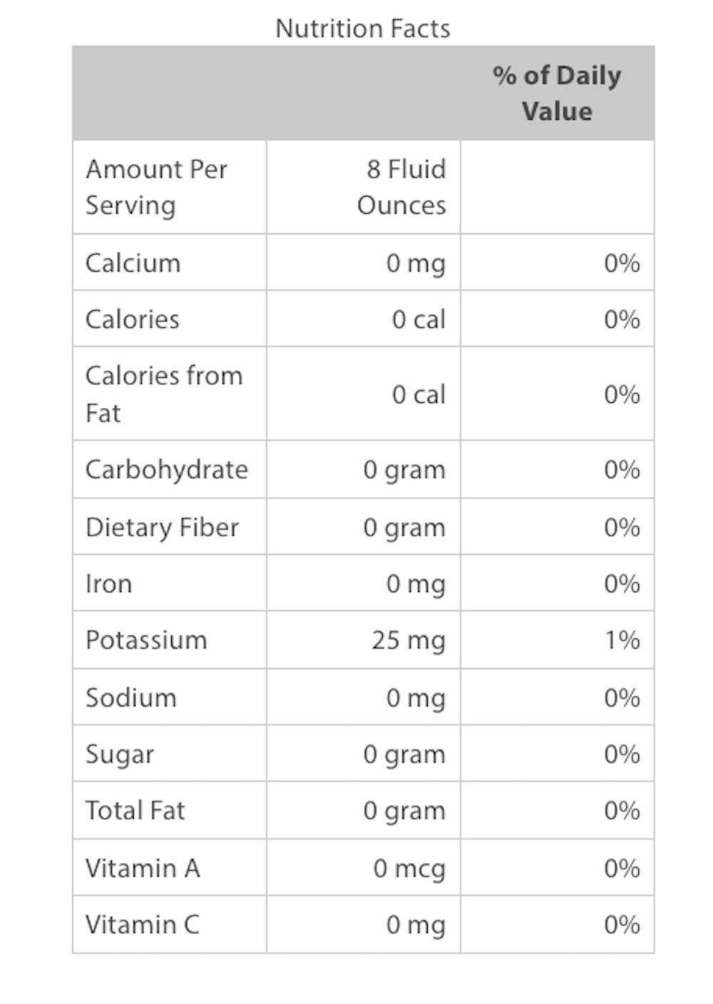 Bigelow Cozy Chamomile Tea