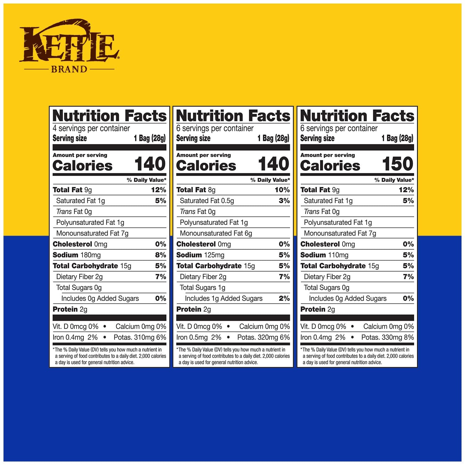 Kettle Potato Chips Variety Pack