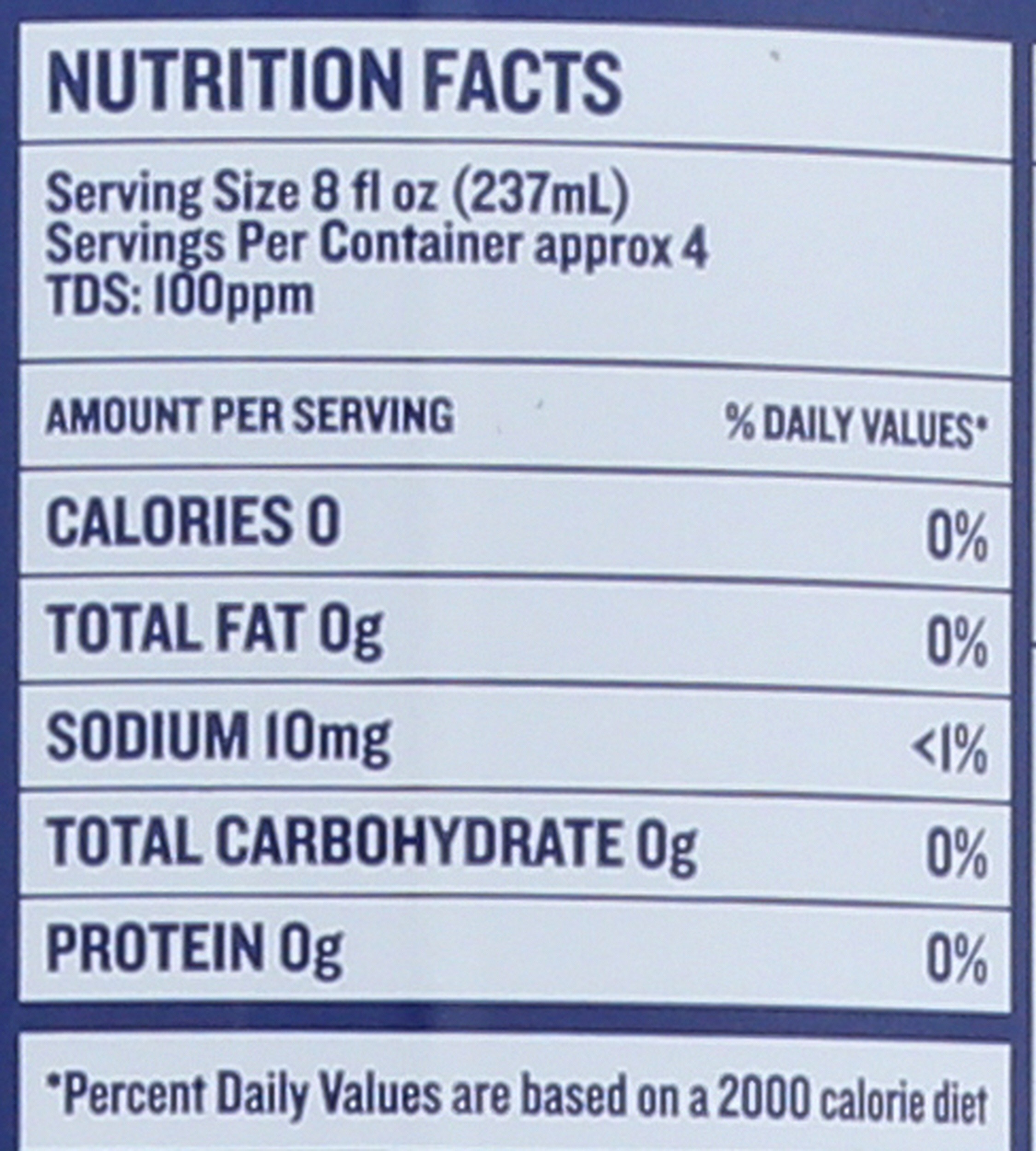 1907 New Zealand Still Artesian Water