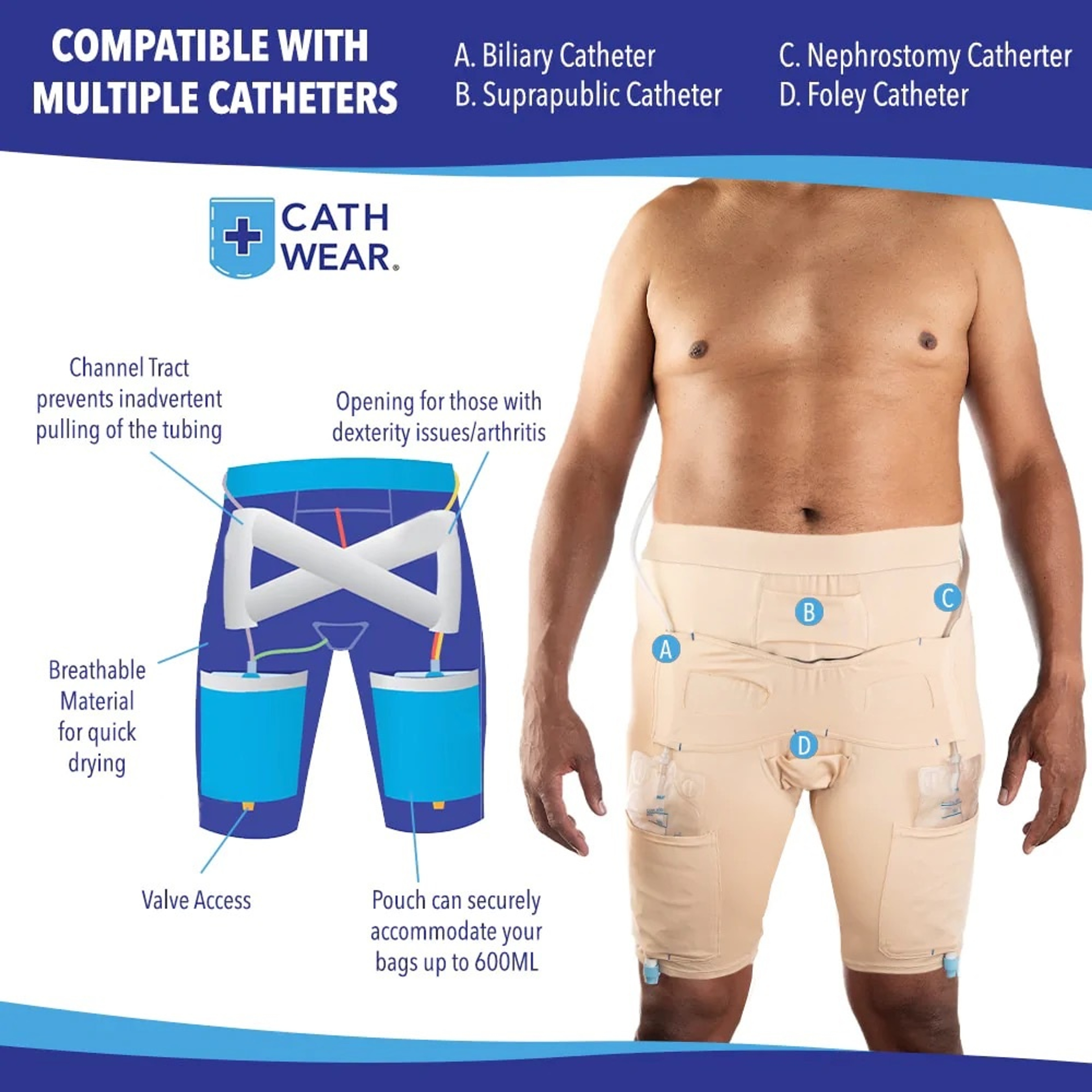 CathWear Unisex Catheter Underwear with Leg/Drainage Bag Holder