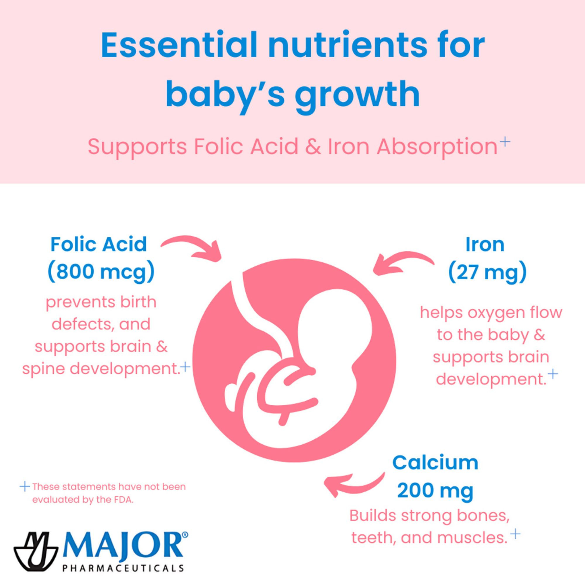 Major Pharmaceuticals Prenatal Vitamins
